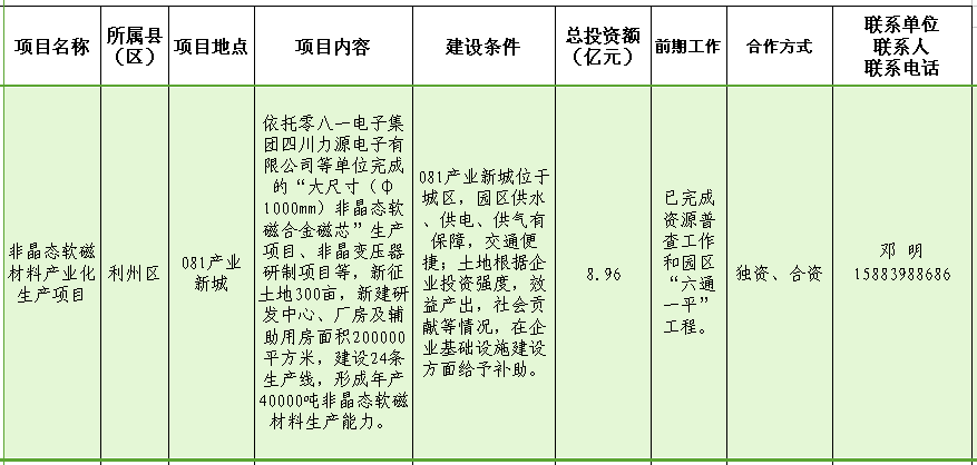 非晶态软磁材料产业化生产项目.png