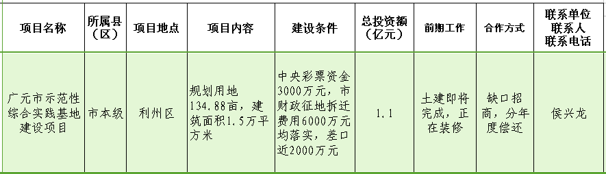 广元市示范性综合实践基地建设项目.png