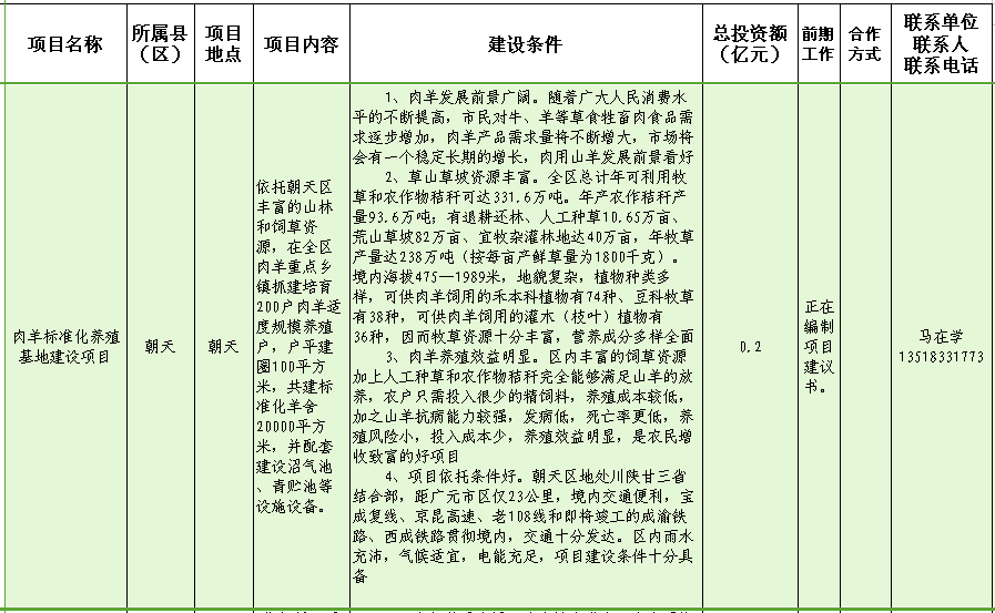 肉羊标准化养殖基地建设项目.png