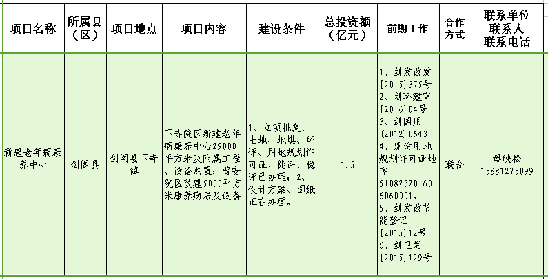 剑阁新建老年病康养中心.png