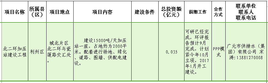 北二环加压站建设工程.png