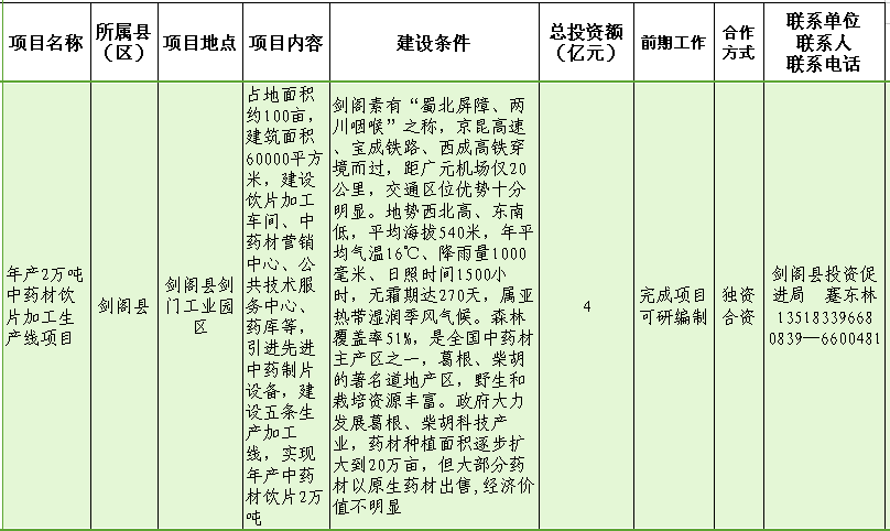 年产2万吨中药材饮片加工生产线项目.png