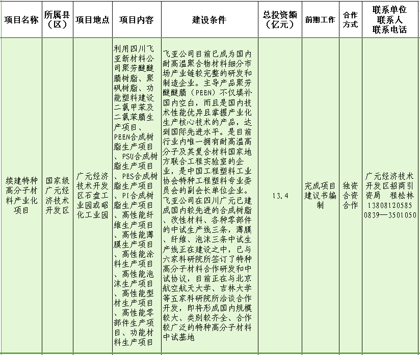 续建特种高分子材料产业化项目.png