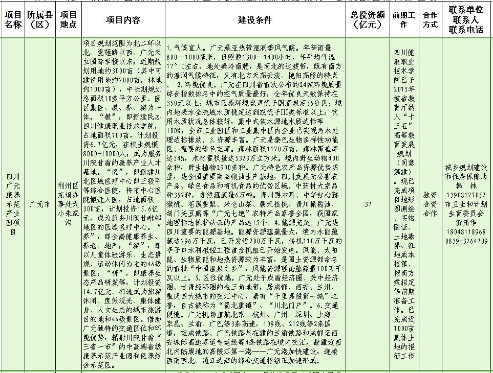 四川广元康养示范产业园项目.png